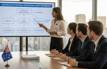 The Role of Professional Body Memberships in Australian PR Applications