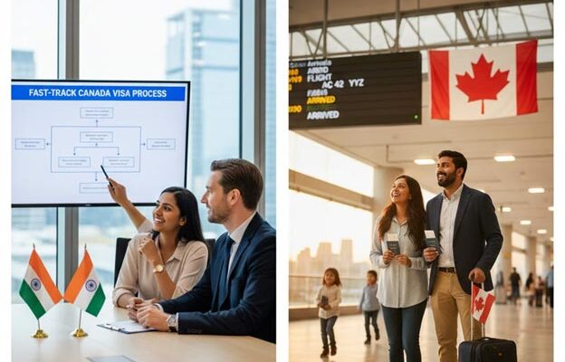 Fast-Track Canada Visa Process: Legal Shortcuts You Must Know